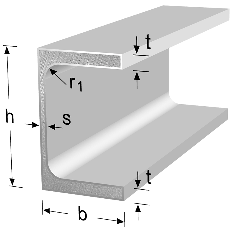 upe dimensiuni
