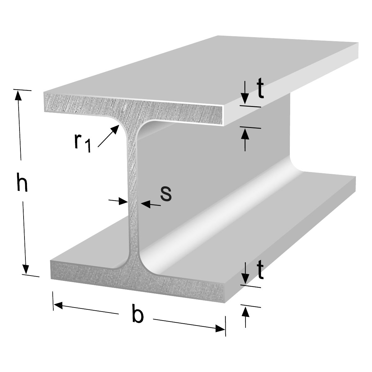 dimensiuni profil HEB