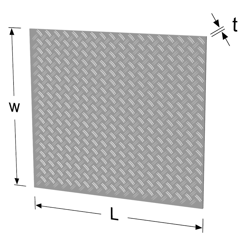 dimensiuni tabla aluminiu